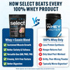 PEScience Select Protein Powder, Whey and Casein Blend, Lean Protein Powder for Women and Men, Low Calorie, Low Carb, Keto Friendly, Gluten Free, Frosted Sugar Cookie - 5 Servings
