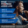 Evogen Light & Tight | GLP-1 Support | 14 Day Colon Cleanser & Detox for Weight Loss | Gut Cleanse | Body Detox Pills for Men & Women | Immune Health Boost Energy & Improves Nutrient Absorption.