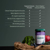 New Chapter All-Flora Digestive Super Greens Powder for Gut Health - Clinical-Strength Digestive Enzymes + USDA Organic Chlorella Spirulina Fermented Greens – Delicious & 100% Vegan 30 Servings