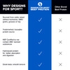 Designs for Sport Beef Protein Powder - NSF Certified for Sport Hydrolyzed Protein - Highly Absorbable with Amino Acids Collagen Precursors - Bone Broth Protein for Athletes (Chocolate 30 Servings)