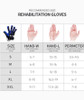 JBMBHC Rehabilitation Robot Gloves Stroke Hemiplegia Cerebral Infarction Training Device Finger Exerciser Hand Function Recove - orange left - S