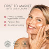 Biolabs Pro Biobeauty Day Cream Vitamin C Hydrating Anti-Aging Moisturizer Infused Real Bioidentical Hormones Hyaluronic Acid Niacinamide Peptides Shea Butter Green Tea Revive Face & Under Eye (1Oz)