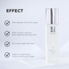 Dr. Grandel Cleansing Milk Mild Cleansing Milk For The Face Neck And D Collet With Panthenol And Jojoba Oil Moisture-Retaining Light And Creamy Texture