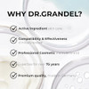 Dr. Grandel Hydro Active Balancer I 24-Hour Moisturizer For Combination Skin