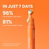 Innisfree Vitamin C Niacinamide Eye Serum | Korean Eye Serum To Reduce Dark Under Eye Circles Eye Roll On Serum For All Skin Types