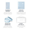 Nuface Ultimate Glow Skincare Kit - Limited Edition Set With Hydrogel Power Mask Under Eye Patches Prep-N-Glow Facial Wipes & Luxe Bag - Hydrating Skincare To Prep For Microcurrent (4Ct)