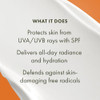 Origins Ginzing Daily Face Moisturizer Sunscreen With Spf 30 | Delivers Radiance & All-Day Hydration | With Hyaluronic Acid 1.7 Fl Oz