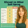 Rizzed Sea Salt Spray For Hair Men - Texturizing Spray With Castor Oil & Naturally Sourced Ocean Salts - Texture Sea Salt Sprays For Men - Surf Sprays To Add Volume And Beach Hair 8.5Oz