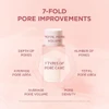 Skin1004 Poremizing Clear Toner 7.10 Fl.Oz 210Ml Korean Face Toner With Himalayan Pink Salt & Madagascar Centella Facial Toner For Pore Care & Oil Balance Hydrating Essence Korean Skin Care