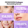 Bioheal Boh Collagen Remodeling Serum + Gel Mask Firming & Pore-Tightening Skincare Set With Collagen & Peptides Hydrating Daily Serum + 6 Hydrogel Masks