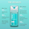 Bliss Clear Genius Clarifying Toner + Serum - 4.3 Fl Oz - Purifies Pores Tones Calms & Clears Skin - Salicylic Acid Niacinamide & Witch Hazel - Clean Paraben - Vegan & Cruelty-