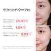 Celleanser 3-Step Mask Trio: Glow Soothing And Firming Skincare Set