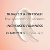 Dr Dennis Gross Derminfusions Blur + Repair Cream Instantly Blurs Fine Lines Smooths Skin With Satin-Matte Finish Visibly Plumps & Firms Reduces Redness And Improves Skin Elasticity 1.7 Fl Oz