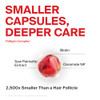 Dr.Forhair Folligen Shampoo & Folligen Treatment For Looking Fuller And Scalp Treatment