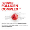 Dr.Forhair Folligen Bio-3 Shampoo & Folligen Treatment Set For Hair Thickening And Looking Fuller