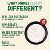 Grazly Beef Tallow Sunscreen Spf 35 Unscented Water Resistant Zinc Sun Balm Non-Greasy Natural Sunscreen For Face & Body 4 Natural Ingredients: Non-Nano Zinc Organic Coconut Oil Beeswax 1.8 Oz