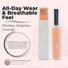 Haus Labs By Lady Gaga Triclone Skin Tech Hydrating + De-Puffing Concealer With Fermented Arnica 22 Light Medium Peach