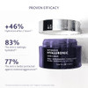 Institut Esthederm Intensive Hyaluronic Cream Face Cream For Wrinkles Fine Lines And Dehydrated Skin Face Neck And D Collet