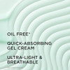 It Cosmetics Confidence In A Gel Cream Oil Control - Hydrating Oil- Face Moisturizer - Reduces Shine & Look Of Large Pores - With Niacinamide Vitamin E & Peptides - Non-Comedogenic 2.0 Oz