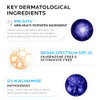 La Roche-Posay Mela B3 Uv Daily Sunscreen Face Moisturizer With Spf 30 + Anti-Aging Melasyl + 5% Niacinamide Helps Correct & Protect From Sun Damage Face Sunscreen With No White Cast 40Ml
