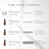 Medik8 Super C Ferulic - 30 Percent Ethylated L-Ascorbic Acid Vitamin C Serum - Face Serum With Vitamin E And Ferulic Acid - Gluten 1.0 Oz