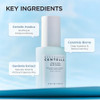 Skin1004 Hyalu-Cica Blue Serum 1.69Fl.Oz 50Ml Hydrating Face Serum With 5 Hyaluronic Acids & Madagascar Centella Asiatica Korean Facial Ampoule For Deep & Long-Lasging Moisture Korean Skin Care