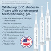 Auraglow 44 Whitening Gel And Sensitivity Relief Serum