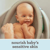Aveeno Baby Wash And Shampoo Lightly Scented 18 Fluid Ounce (Pack Of 2)