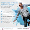 Betteryou Better You Dlux 1000 Vitamin D Spray 15Ml