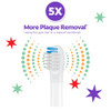 Colgate Advanced Cavity Fighter Kids Battery Toothbrush Includes Aa Battery And Extra Toothbrush Head Features Built-In Timer And 2 Brushing Modes For Children Ages 6 And Up