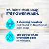 Dawn Platinum Powerwash Dish Spray Dish Soap Fresh Scent 16 Fl Oz