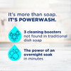 Dawn Powerwash Spray Dish Soap Dishwashing Liquid Cleaning Supplies Frosted Cranberry 1 Starter Kit 16 Fl Oz