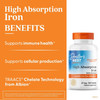 Doctor'S Best High Absorption Iron Tablet With Ferrochel Gentle On The Stomach Immune Health Blood Health 27 Mg