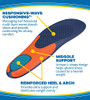 Dr. Scholl'S Massaging Gel Extra Support Insoles For Men 8-14