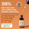 Drops Of Nature Vitamin K2 Mk7 Liquid Supplement Pure K2Mk7 Menaquinone-7 (100 Mcg) Vegan Non-Gmo & Fast-Absorbing Daily K2 Vitamin Supplement For Bone Strength & Cardiovascular Support (Mixed Berry 60Ml)