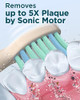 Rtauys M5 Sonic Electric Toothbrush For Adults - Rechargeable Electric Toothbrushes With 8 Brush Heads & Holder Travel Case Power Electric Toothbrush 120 Days Battery Life - Champagne