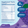 Wellah Splish Splash Hydration Electrolyte Drink Mix (Grape Flavored 30 Servings)