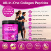 Zebora Multi Collagen Peptides Powder - Hydrolyzed Collagen Type I Ii Iii V X With Hyaluronic Acid Biotin Vitamin C - Support Skin Hair Nail Joints Non-Gmo Unflavored Keto Friendly