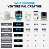 Venture Pal 100% Pure Micronized Creatine Monohydrate Powder Unflavored Creatine For Women & Men Vegan Keto Gluten Free 5 G (5000Mg) Per Serving Creatina Monohidratada En Polvo