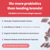 Mother'S Promise Vaginal Probiotics For Women Ph Balance | 50 Billion Cfu Womens Probiotic + Cranberry Pills For Vaginal Health Healthy Odor Yeast Urinary Tract | Vegan Women'S Probiotics And Prebiotics Supplement