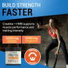 Livegood Creatine Monohydrate With Hmb For Lean Muscle Growth & Recovery Hmb Creatine Powder For Men And Women Unflavored Creatine 30 Servings