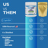 KALA HEALTH MSMPure Fast Dissolving Fine MSM Powder Crystals – US-Made MSM for Joint Health Skin Appearance and Hair & Nail Support – 1 lb Organic Sulfur