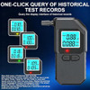 Zbhb Breath Alcohol Tester Breathalyzers For Alcohol Portable Breathalyzer Digital Breathalyzer With Lcd Screen Includes 20 Mouthpieces ' Ideal For Home Use Parties Travel And In-Car Use