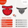 Viconor Neck And Chest Red Light Therapy Fda Cleared Red And Infrared Light Therapy For Body Firming Beauty Device For Smoother, Firmer And Glowing Skin At Home And Travel
