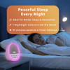 Drowseflow White Noise Sound Machine For Sleep, 29 Non-Looping Sleep Sounds, 7-Color Nightlight, 4 Timers, Memory, Usb-C Charging, Hanging Rope For Crib/Stroller, For Baby, Kids, Adults, Travel.