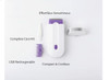 Zndije Women Laser Rechargeable Epilator Remover Smooth Touch Hair Removal Instant Pain Free Razor Sensor- Light Technology Hair Remove (Color : White Medium Packing Box)