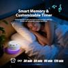 Auvoda S318 Sound Machine, White Noise Sound Machine For Sleep, Baby, Kids, Adults, Home, Office, Travel, Portable, 25 Non-Looping Sounds, 11-Color Night Light, Memory & Timer, Bt5.3, Rechargeable