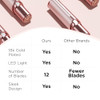 Kradaa Facial Hair Removal For Women: Electric Face Razor With Led Light - Painless & Instant Results Mini Shaver For Travel Use With 4 Heads