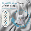 Pandaear Portable White Noise Machine For Baby, 15 Soothing Sound, Night Light, Sleep Sound Timer And Powered By Usb For Baby Kids (Owl)