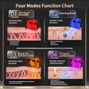 Fangjiayuan Red Light Therapy Mask For Face With 4 Light Modes 850Nm Infrared ,Cordless & Scheduled Led Face Mask For Glowing Skin At Home